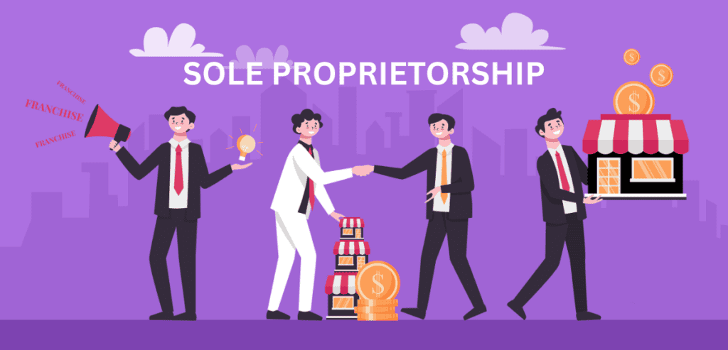 Structuring Your Rental Business